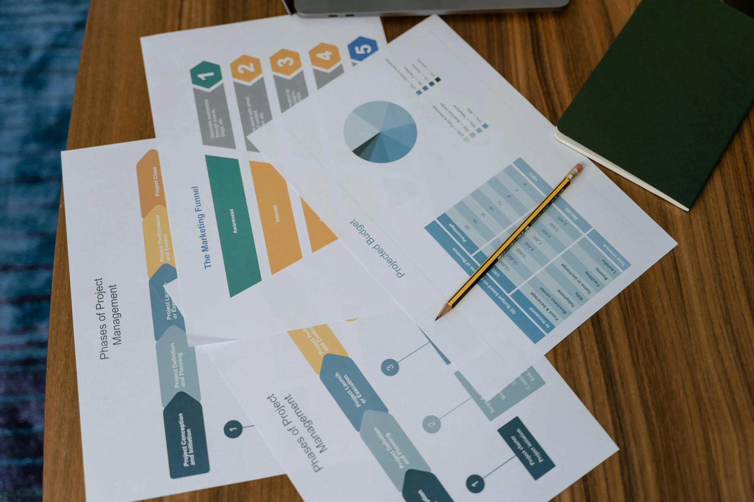Diseño de embudos para Ganar Dinero Online en 2025 con CPA y Afiliados